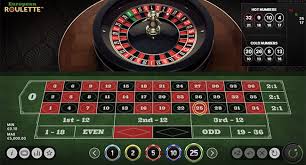 Online Roulette mit Echtgeld - Leidenschaft und Strategien